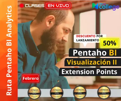 Visualización II - Extension Points